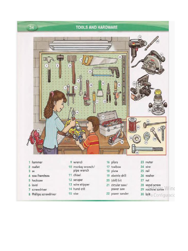 Tools | PDF