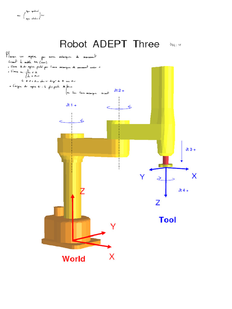 Robot Scara Et RX Exo | PDF