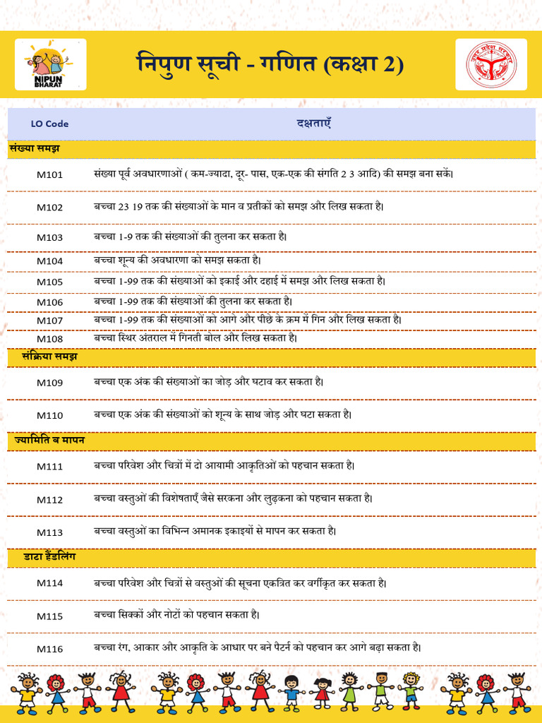Maths 2 | PDF