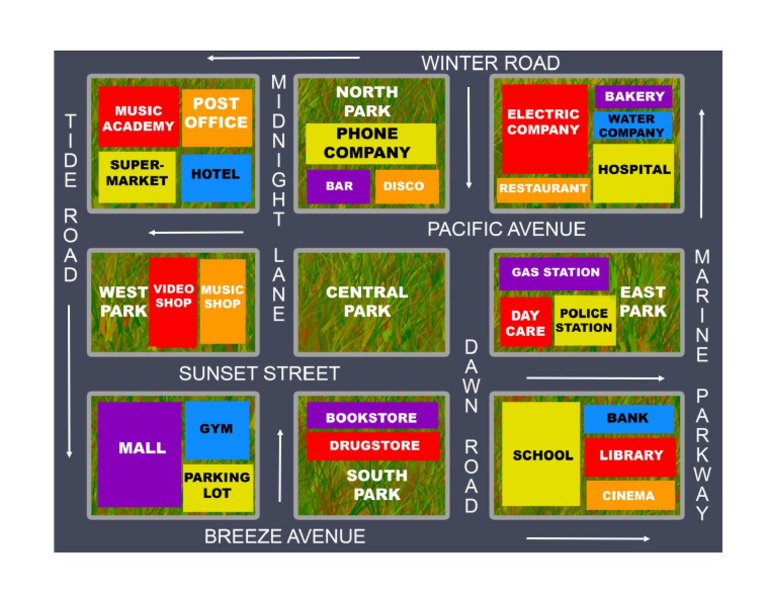 Prepositions of Place | PDF