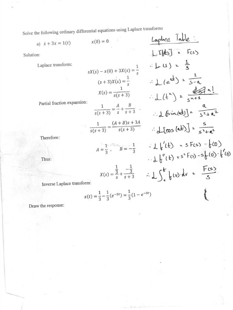 Discussion 1 Solving Odes With Laplace Transform My Version Pdf