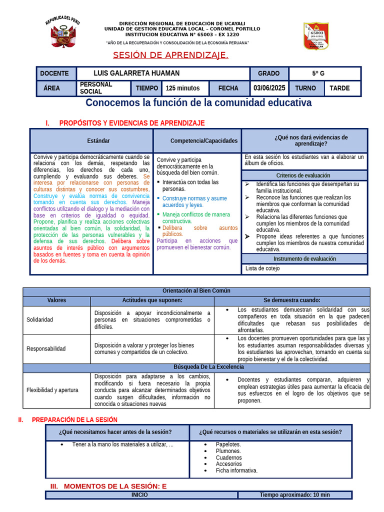 Funciones de la Comunidad Educativa | PDF | Enseñando | Aprendizaje