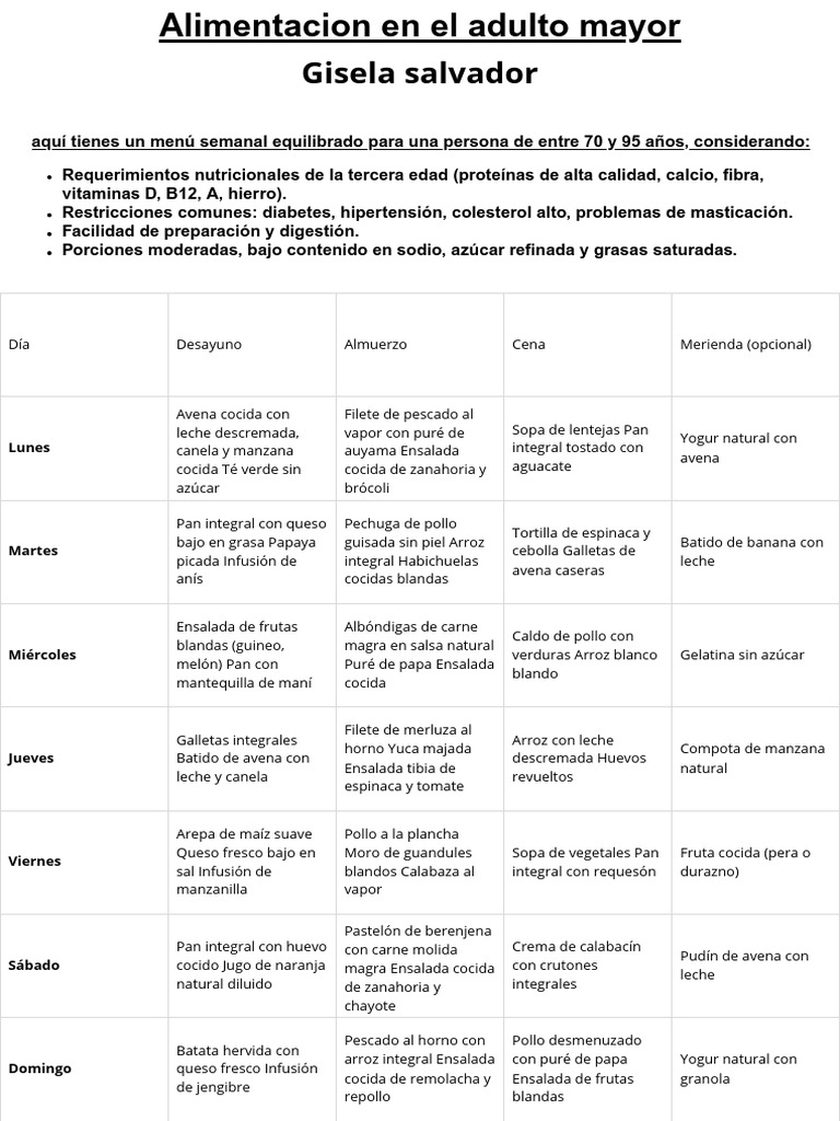 Menú Nutritivo para Adultos Mayores | PDF | ensalada | Alimentos