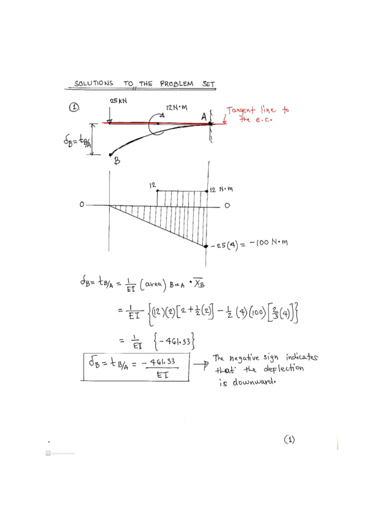 (D) Solutions To Problem Set Area Moment Method | PDF