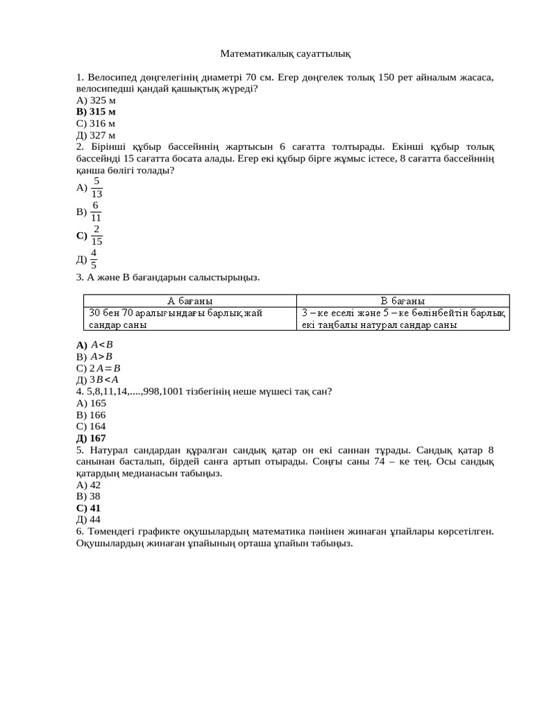 Гей кавказдық жасырын камера