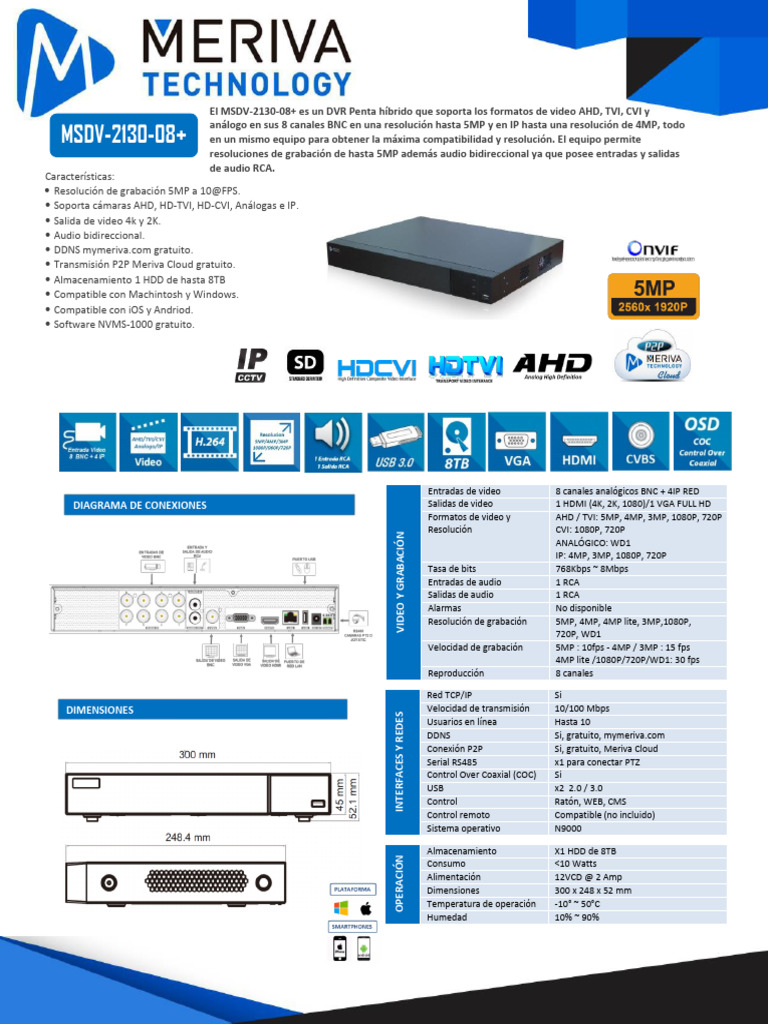 MSDV 2130 08kit8 | PDF | Hdmi | Electrónica