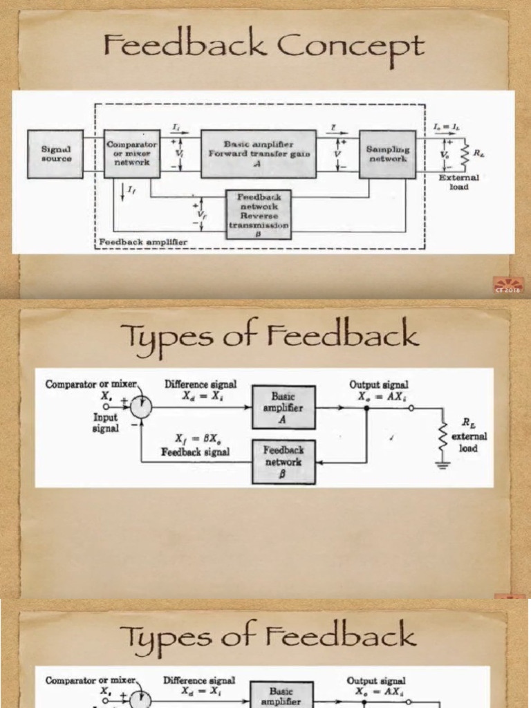 05 Feedback | PDF