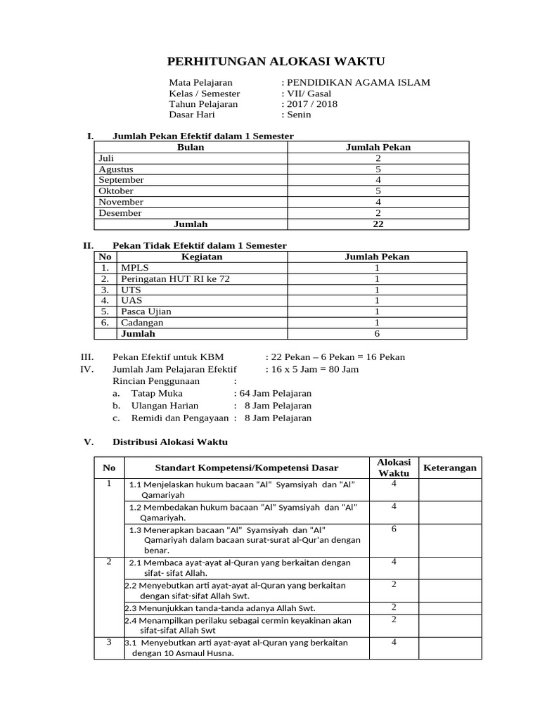 Alokasi Waktu RPP | PDF