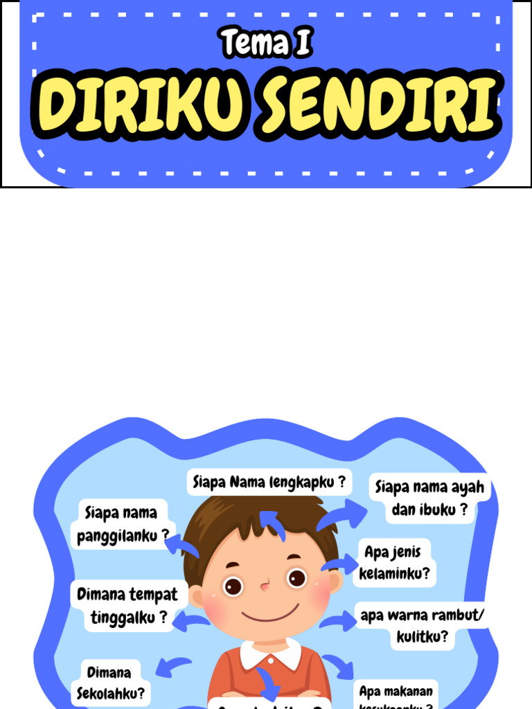 Peta Konsep Diri Sendiri | PDF