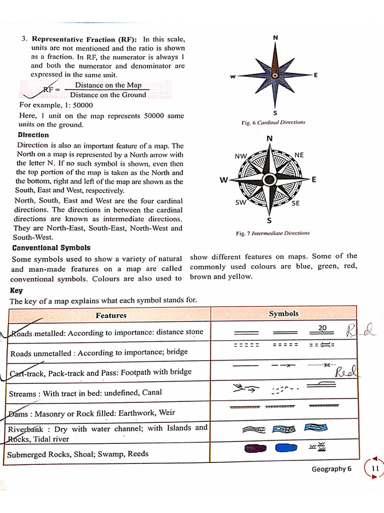 Geography Conventional Symbols Class 6 | PDF
