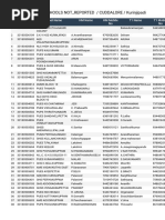 Hyderabad Area Pincode List | PDF