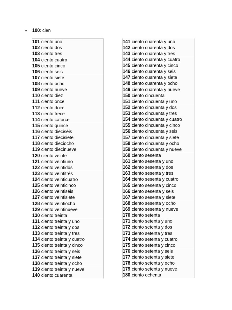 Números del 1 al 200 en letras | PDF