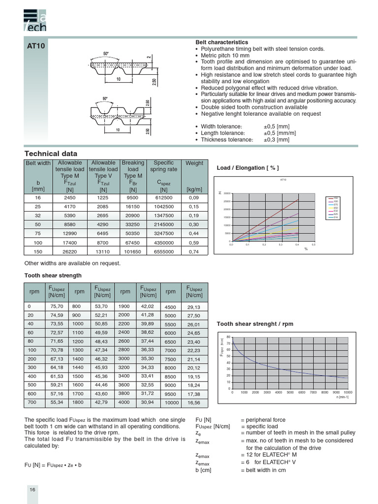 AT10 Timing Belt Specifications | PDF | Strength Of Materials ...