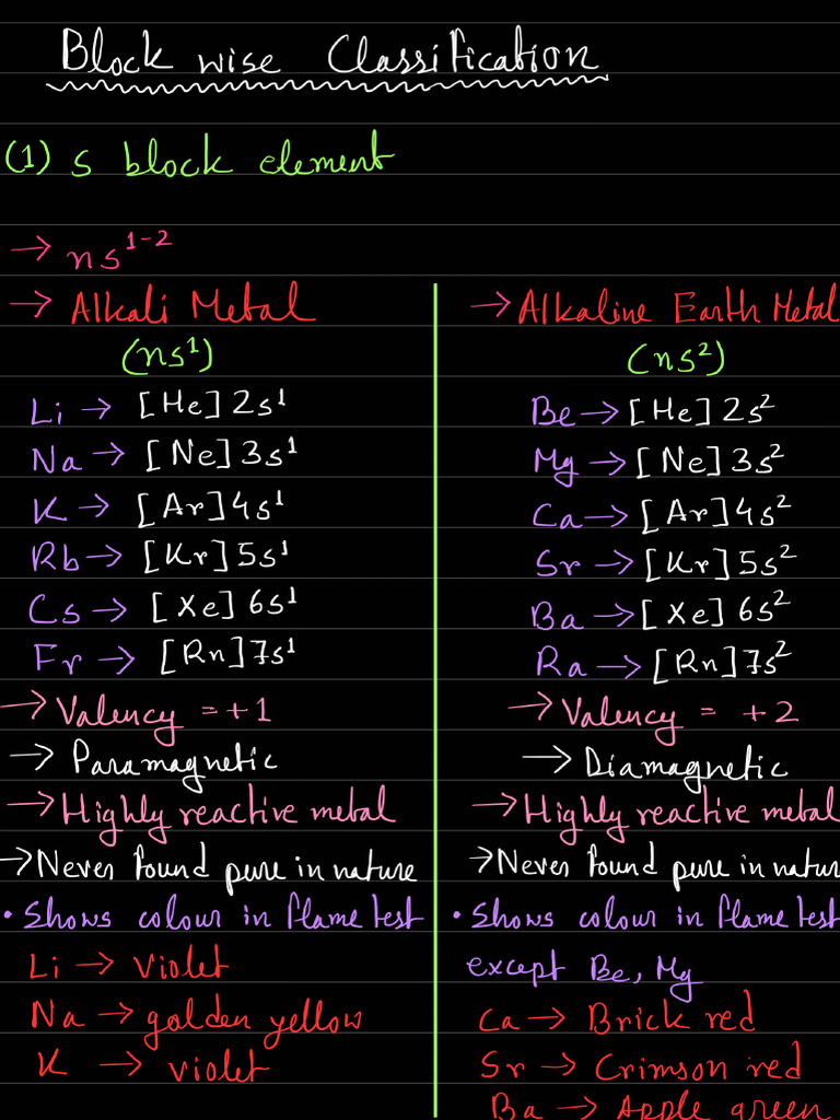 Classification of Elements & Periodicity - 250621 - 193229 | PDF