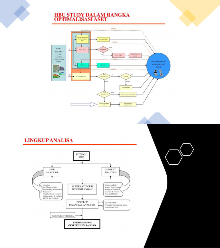 Teori HBU Opset | PDF
