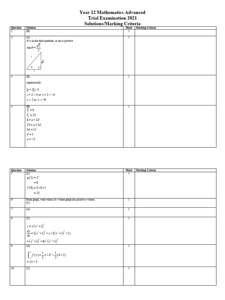 Year 12 Mathematics Advanced Exam Solutions | PDF | Pi | Trigonometric ...