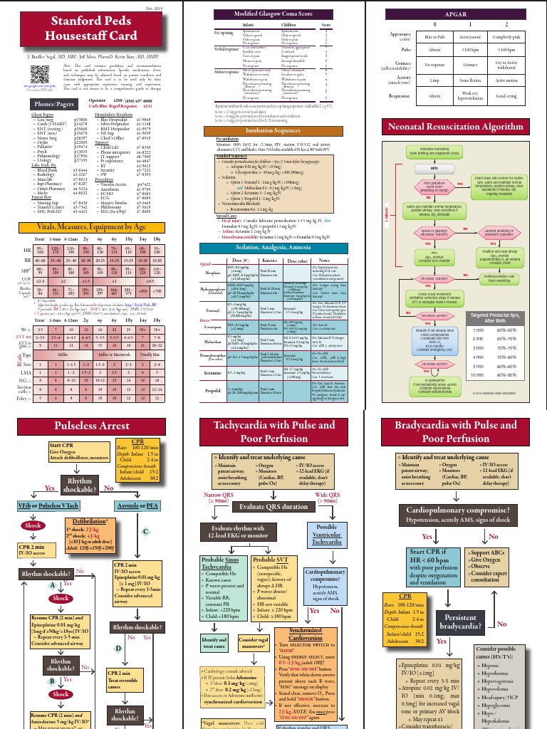 Stanford Pediatric Anesthesia Guidelines | PDF | Cardiopulmonary ...