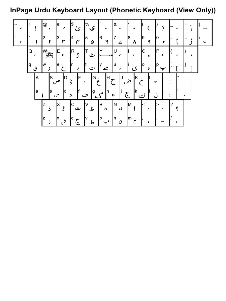 Urdu Phonetic Keyboard Layout Guide | PDF | Text | Urdu