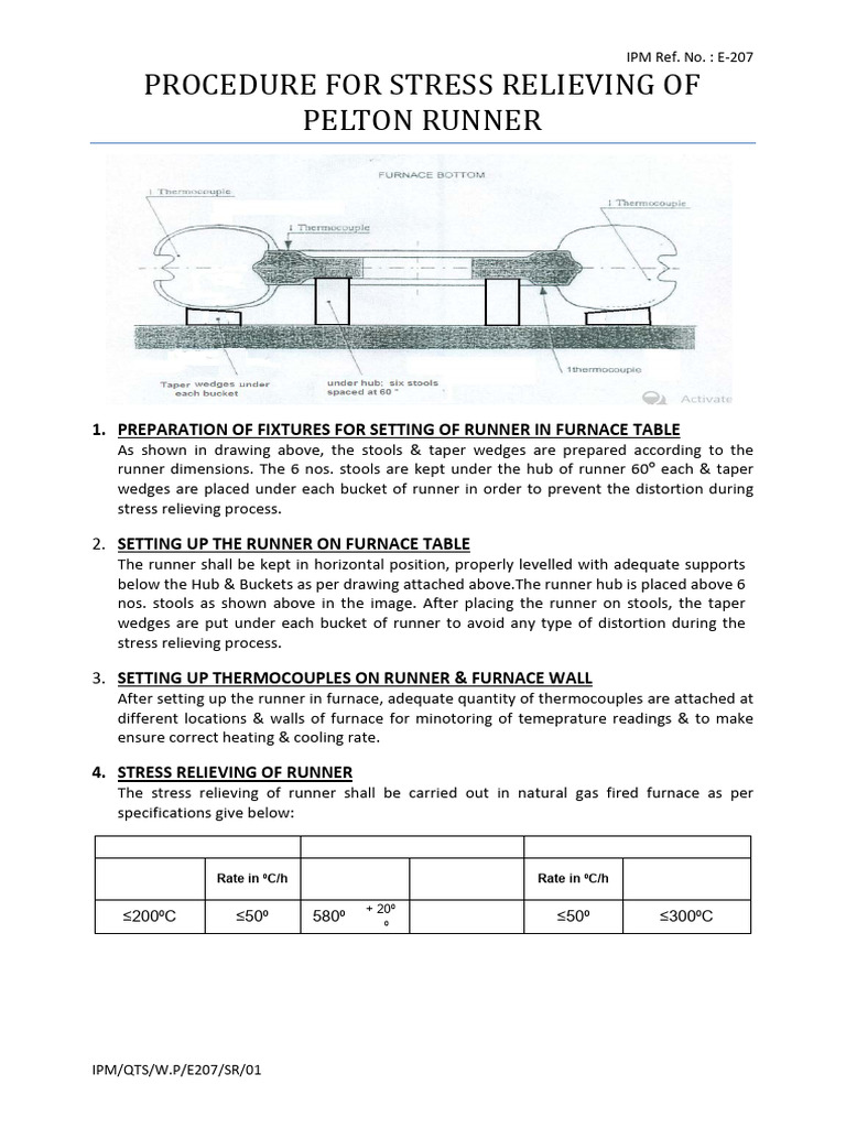 Procedure For Stress Releiving | PDF