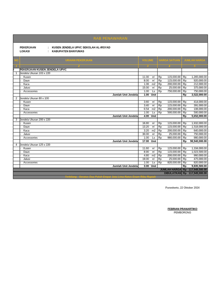 RAB Kusen Jendela UPVC Sekolah Al-Irsyad | PDF