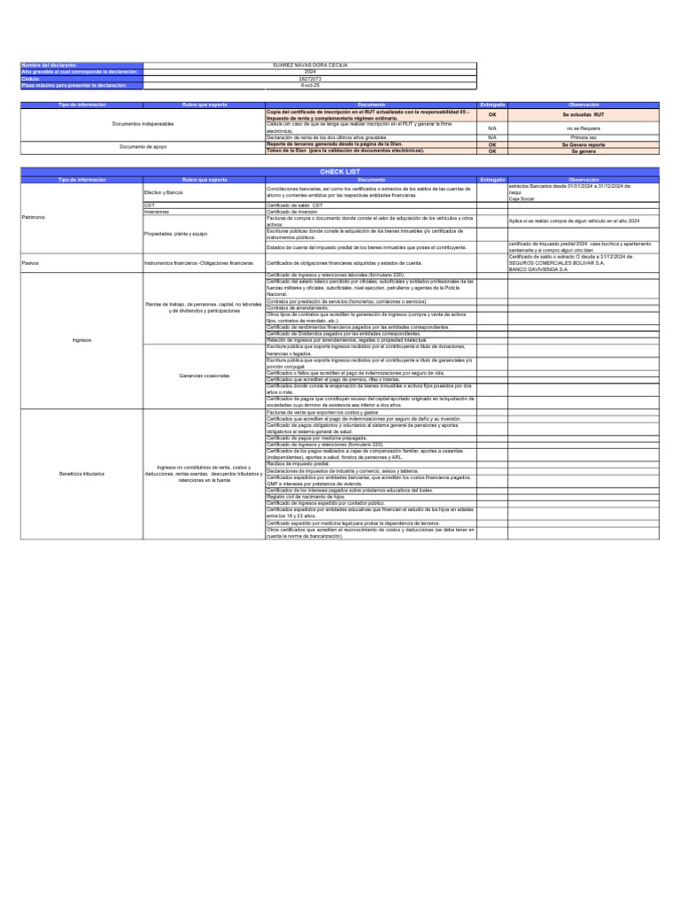 Documentación para Declaración de Renta 2024 | PDF | Pensión | Bancos