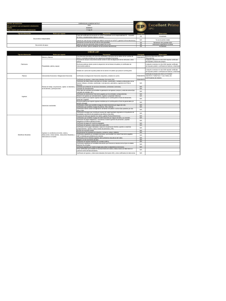 Documentación para Declaración de Renta 2024 | PDF | Pensión | Bancos