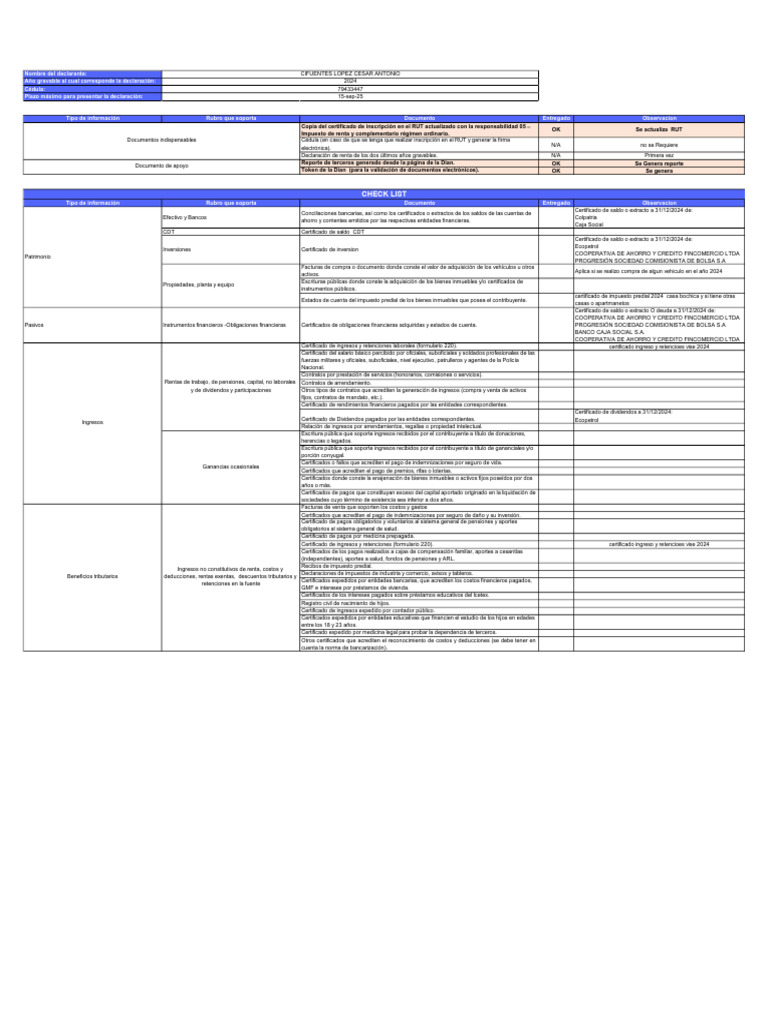 Documentos Necesarios para Declaración de Renta 2024 | PDF | Pensión ...