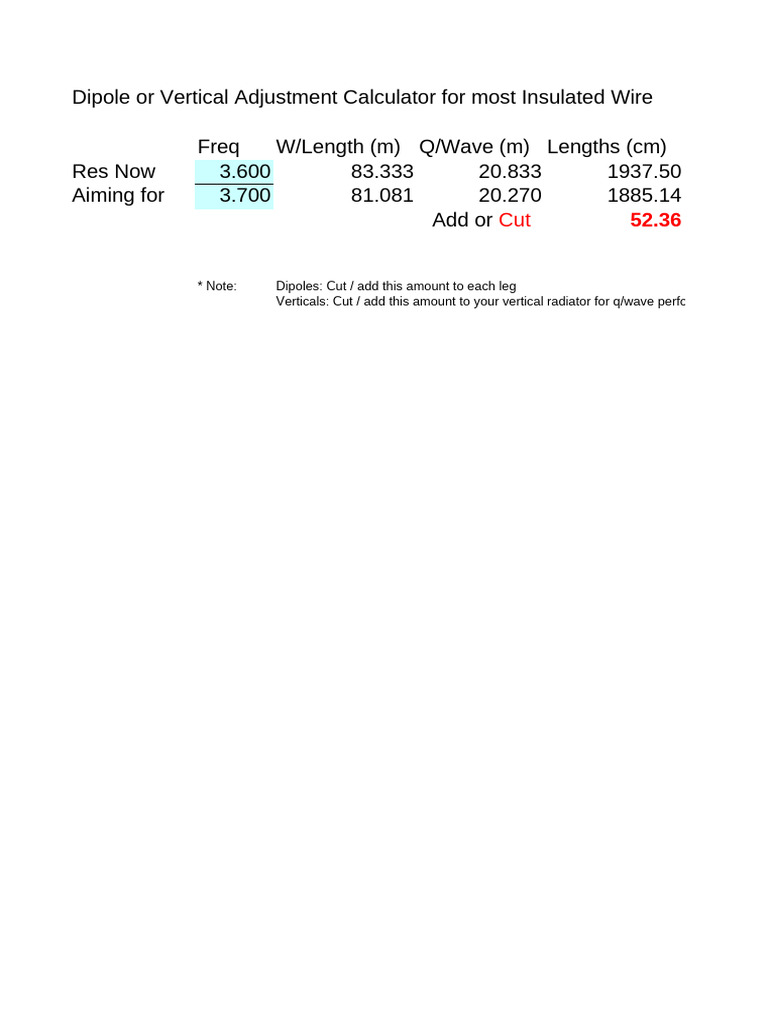 Quick SWR Calculator V2 | PDF