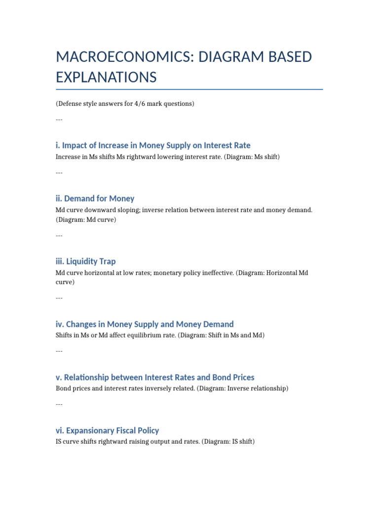 Macroeconomics Diagram Explanations | PDF | Phillips Curve | Macroeconomics