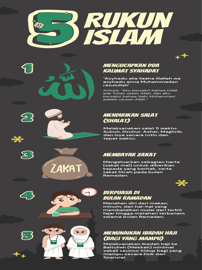 Hijau Dan Cokelat Ilustrasi Rukun Islam Infografis | PDF