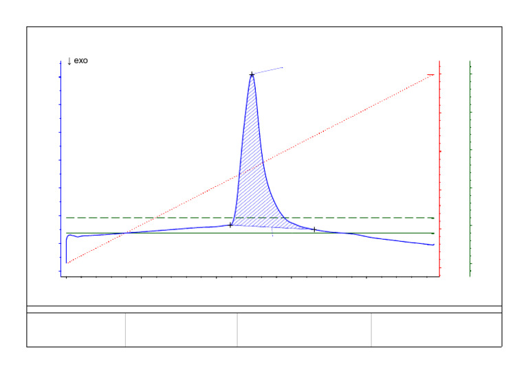 Xi Mang Da Dong Ran | PDF | Differential Scanning Calorimetry ...