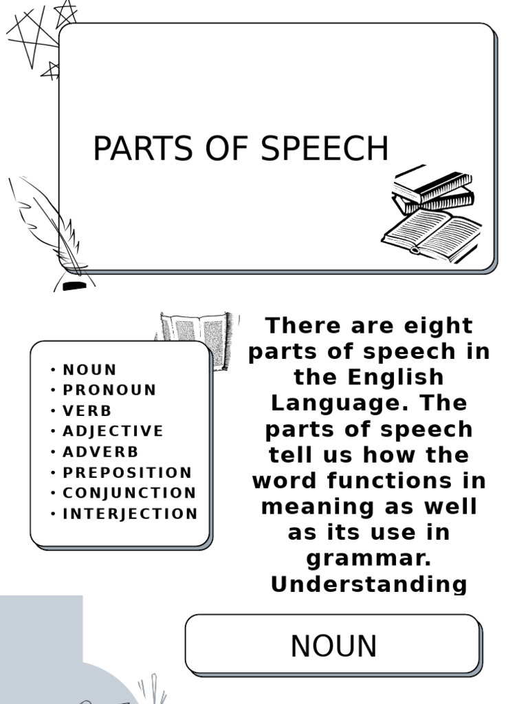 Understanding Parts of Speech | PDF | Noun | Pronoun