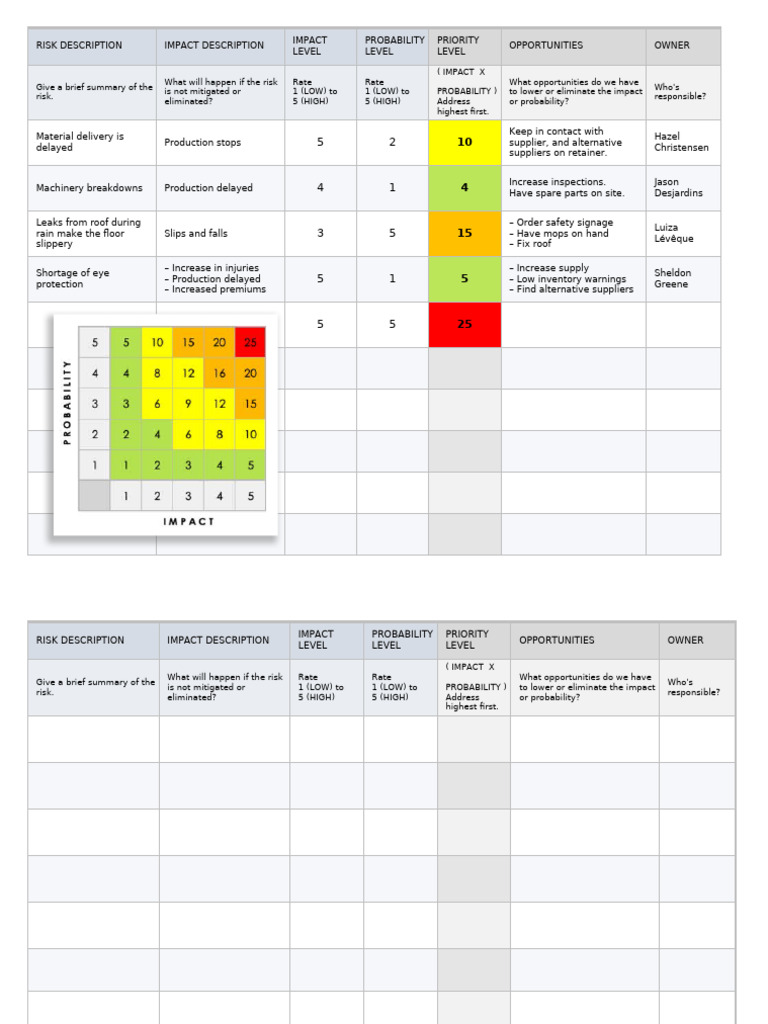 IC Compliance Risk Register Template Example | PDF | Risk