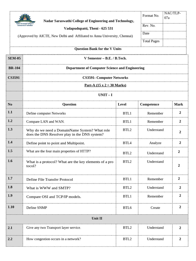 CS3591 Computer Networks Question Bank | PDF | Internet Protocol Suite ...