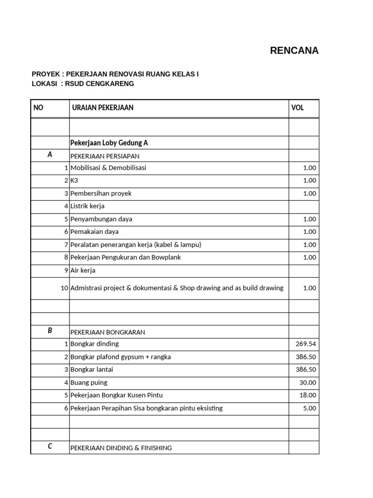 Rab Renovasi Kelas I LT 6 Final | PDF