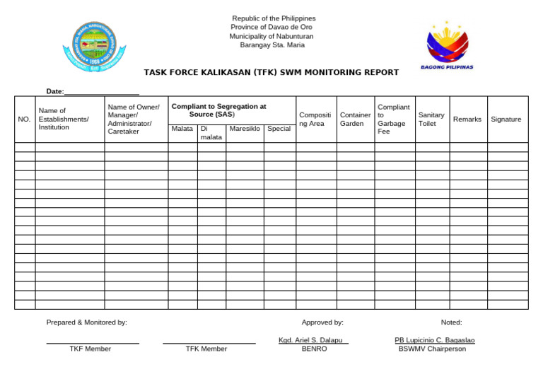 Task Force Kalikasan | PDF