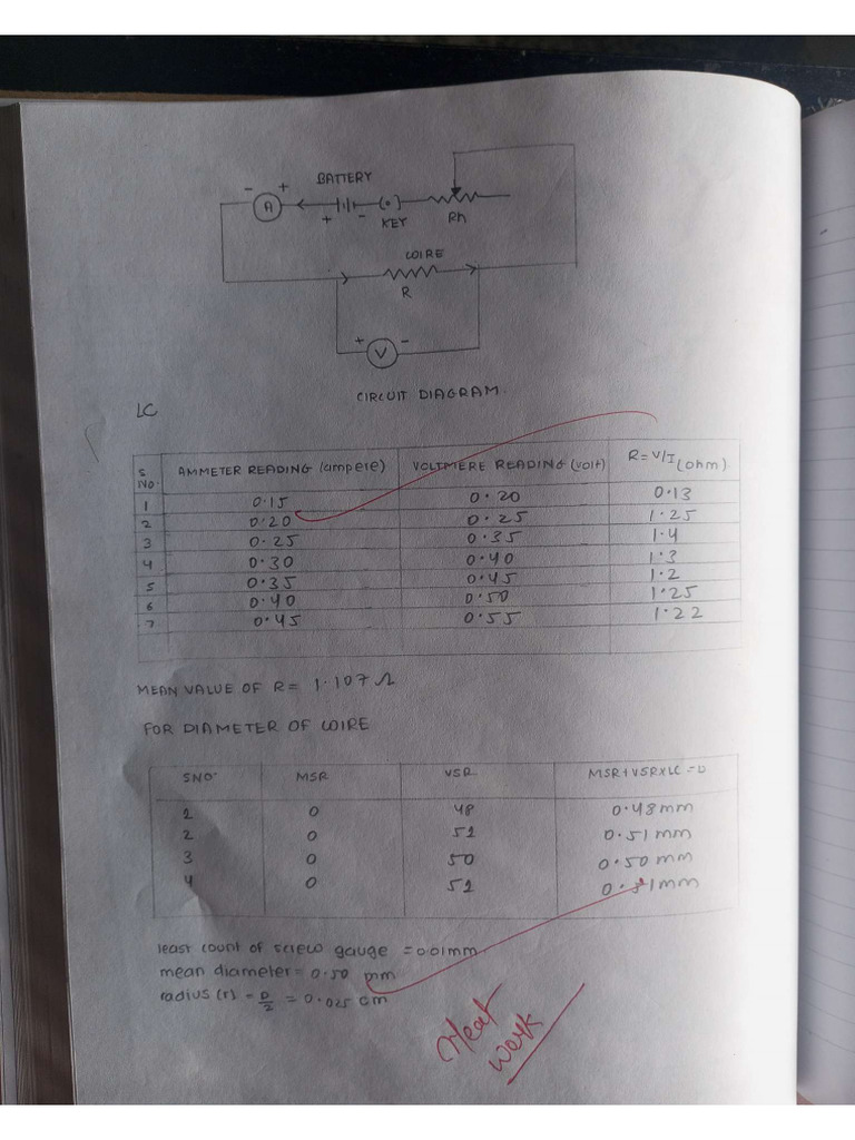 Physics Practical File | PDF