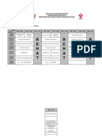 Jadual LVL III