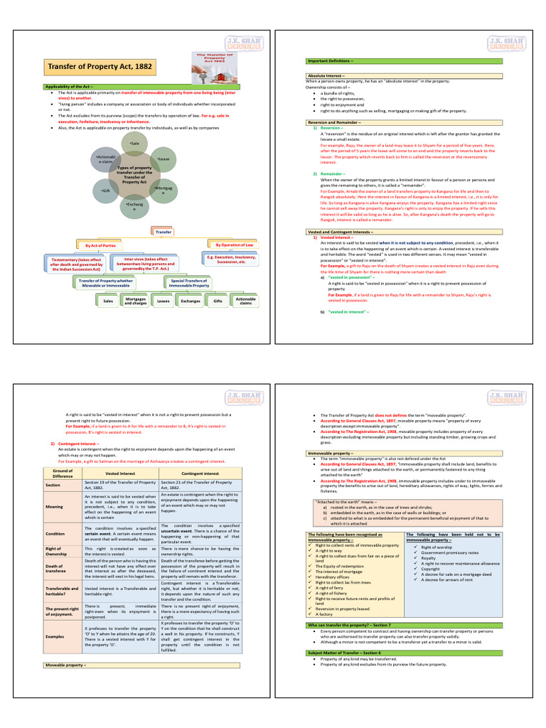 Transfer of Property Act Overview | PDF | Lease | Consideration