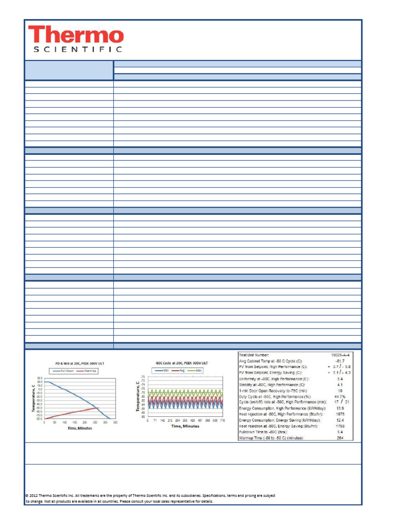 Freezer Thermo Scientific 88300V | PDF | Refrigerator | Engineering ...