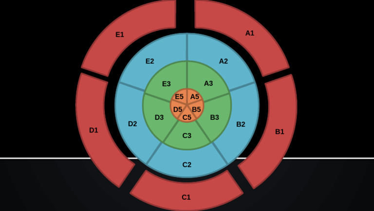 Bullseye GAME | PDF