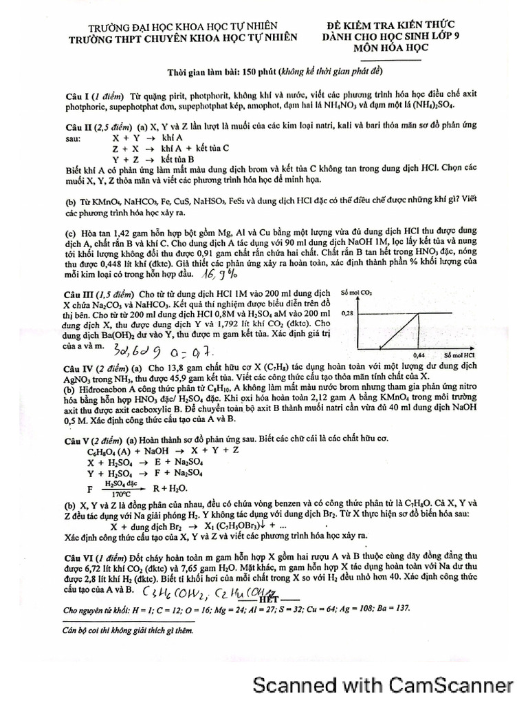 47. Thu Thử KHTN 2024 Lần 1 | PDF