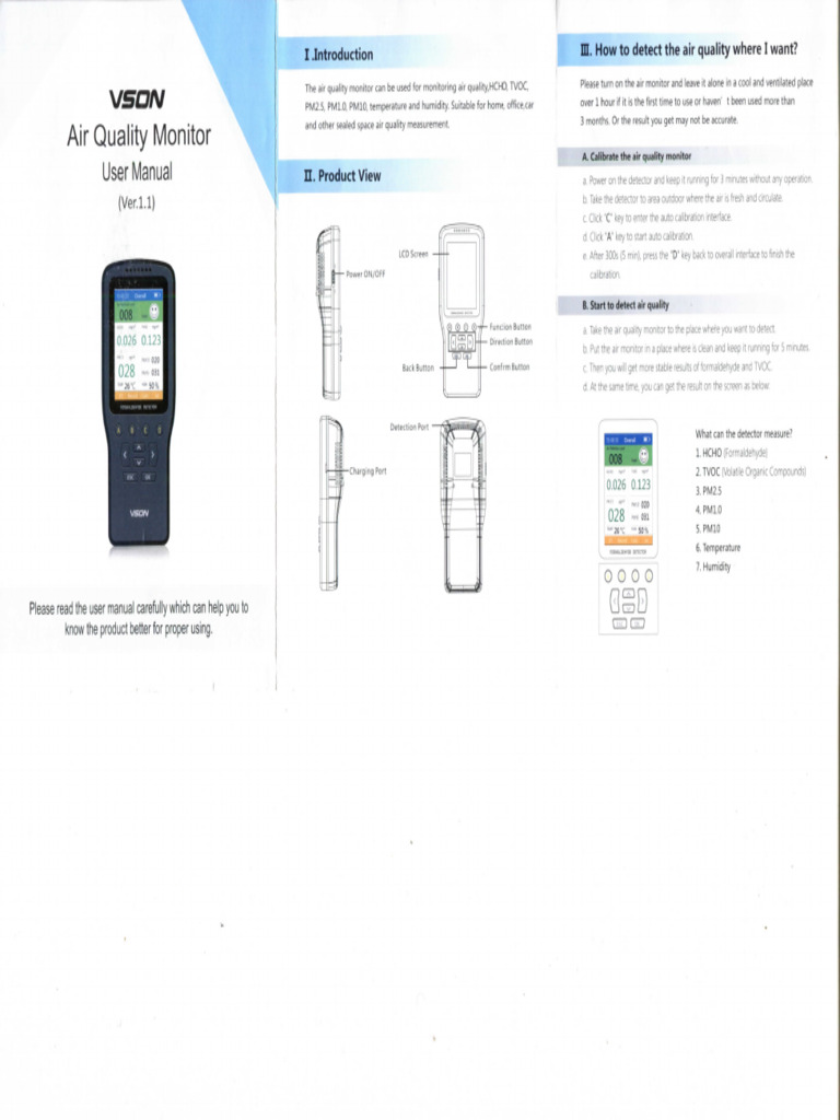 Air Quality Monitor | PDF