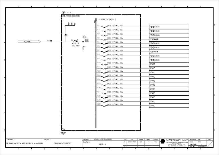 Panel Olp-4 .2 | PDF
