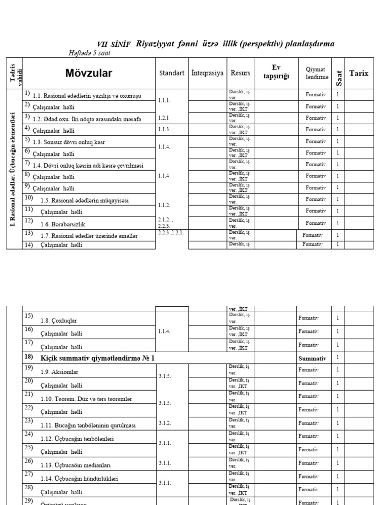 7 Ci Sinif Riyaziyyat | PDF