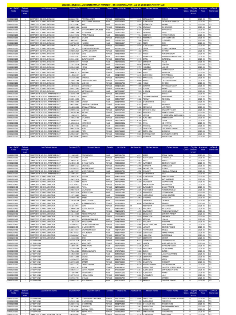 Student List for Composite Schools | PDF