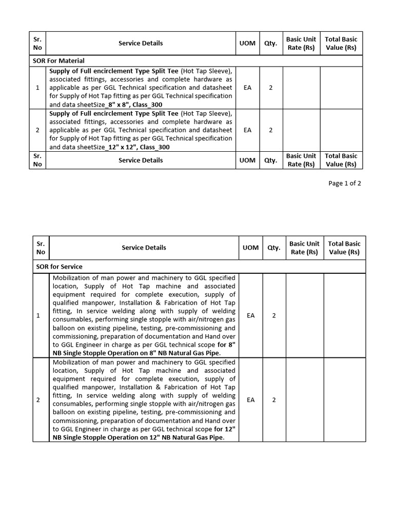 Additional SOR Items List 2 | PDF | Pipe (Fluid Conveyance) | Welding