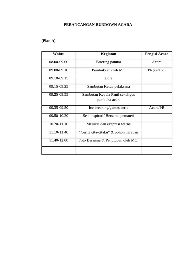 Rundown Acara Inspiratif dan Kreatif | PDF