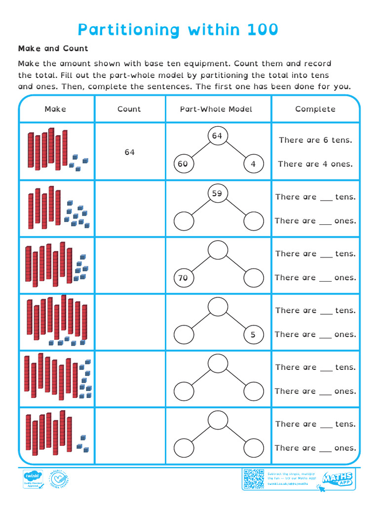 Partitioning Numbers Up to 100 | PDF