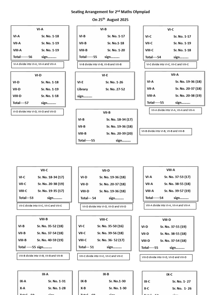 Seating Arrangement For Maths Olympiad - 2025 | PDF